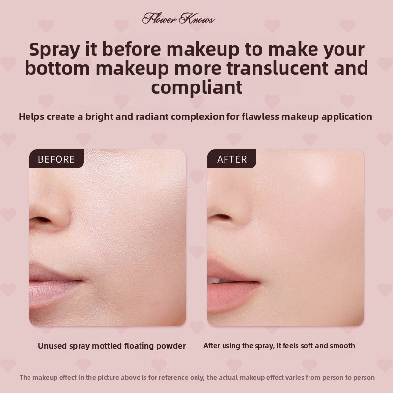 Spray Hidratante FlowerKnow pa - Skincare Basic avaliação e preço
